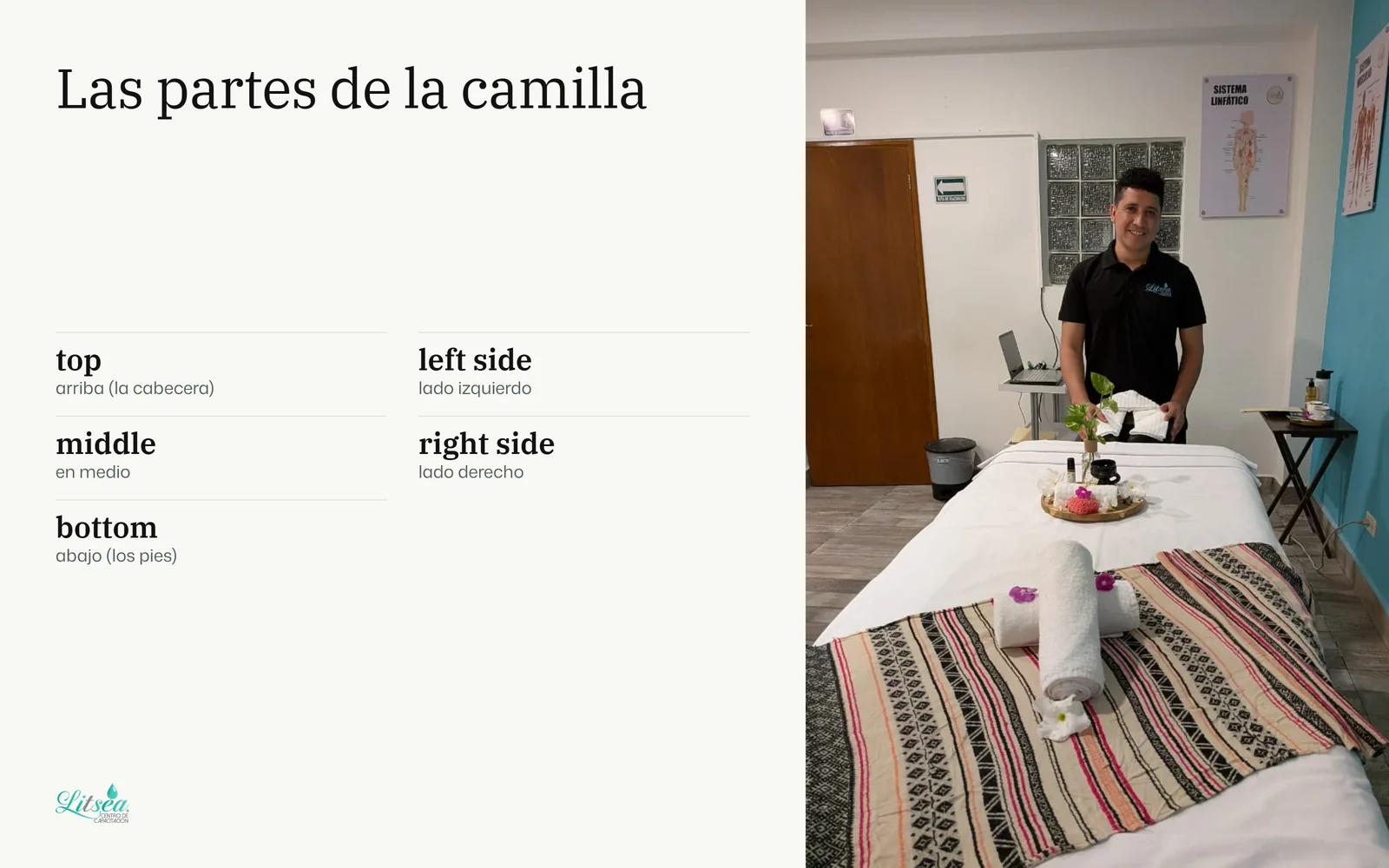 Lámina de inglés para terapeutas de spa: Las partes de la camilla