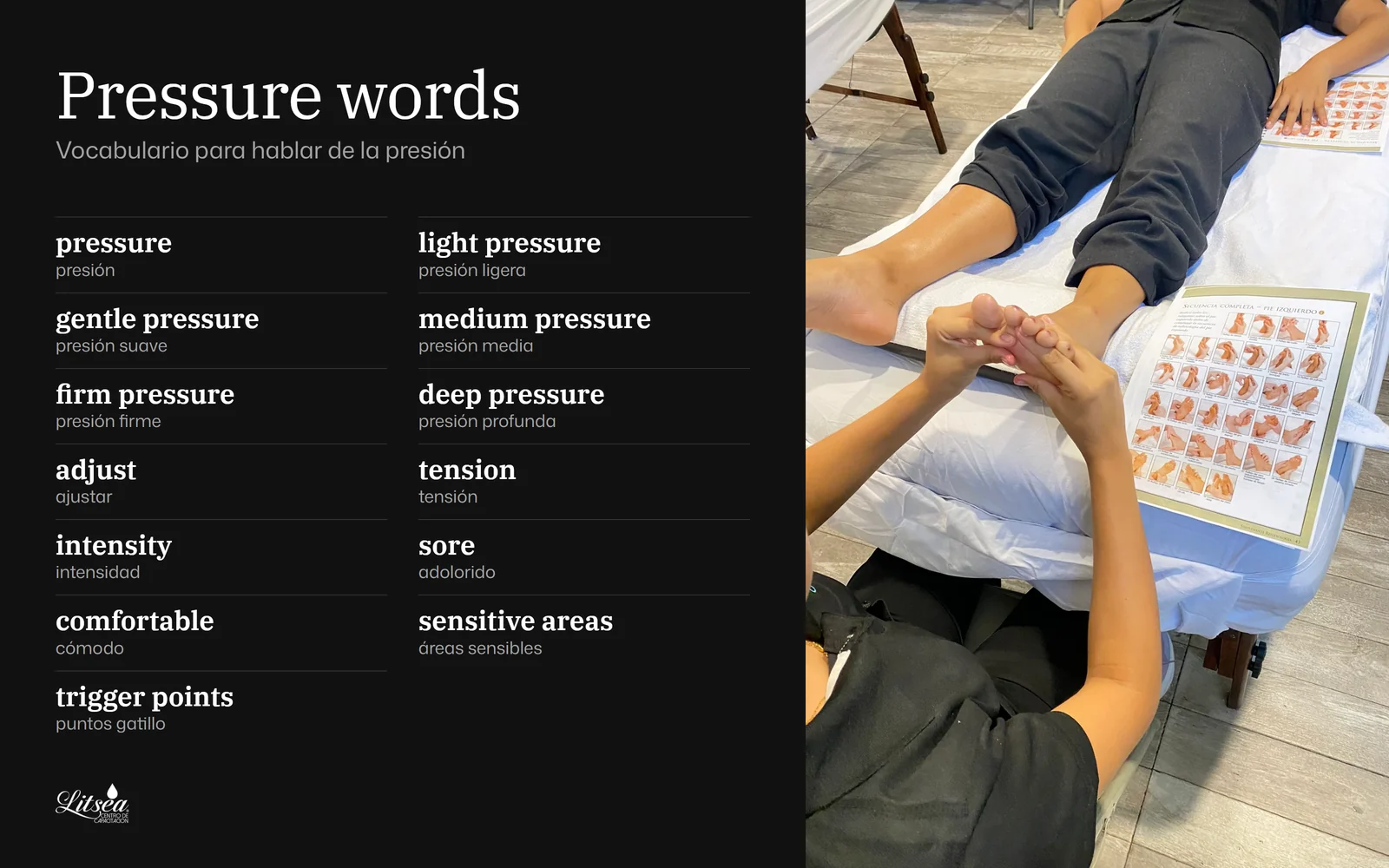 Lámina de inglés para terapeutas de spa: Pressure words · Vocabulario para hablar de la presión